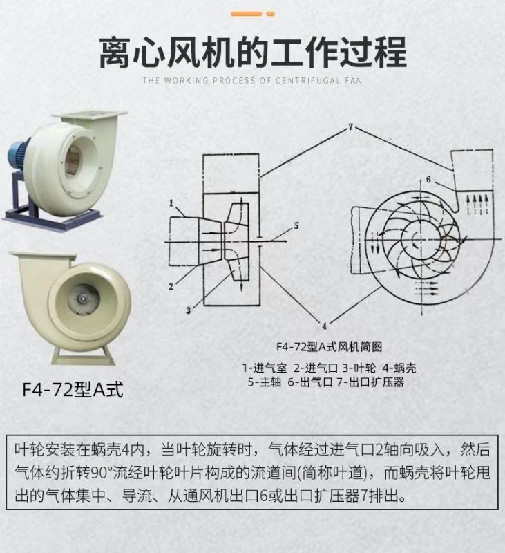 山東噴淋塔工業(yè)設(shè)備，廢氣處理水污染防治工程.jpg